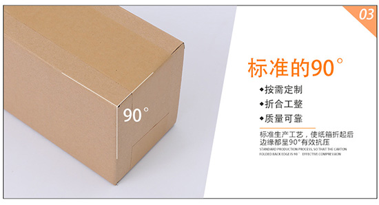 食品彩箱標(biāo)準(zhǔn)90度，折合公整